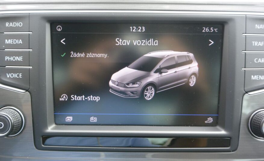 Volkswagen Golf Sportsvan 1.4TSi Allstar 92kW