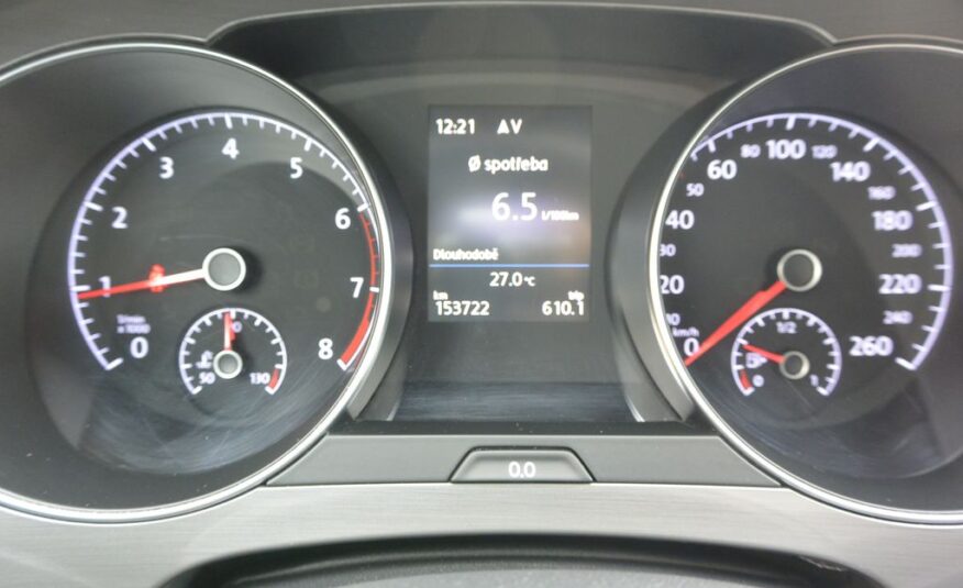 Volkswagen Golf Sportsvan 1.4TSi Allstar 92kW