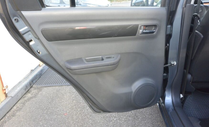 Suzuki Swift 1.3i16v 4×4 67kW