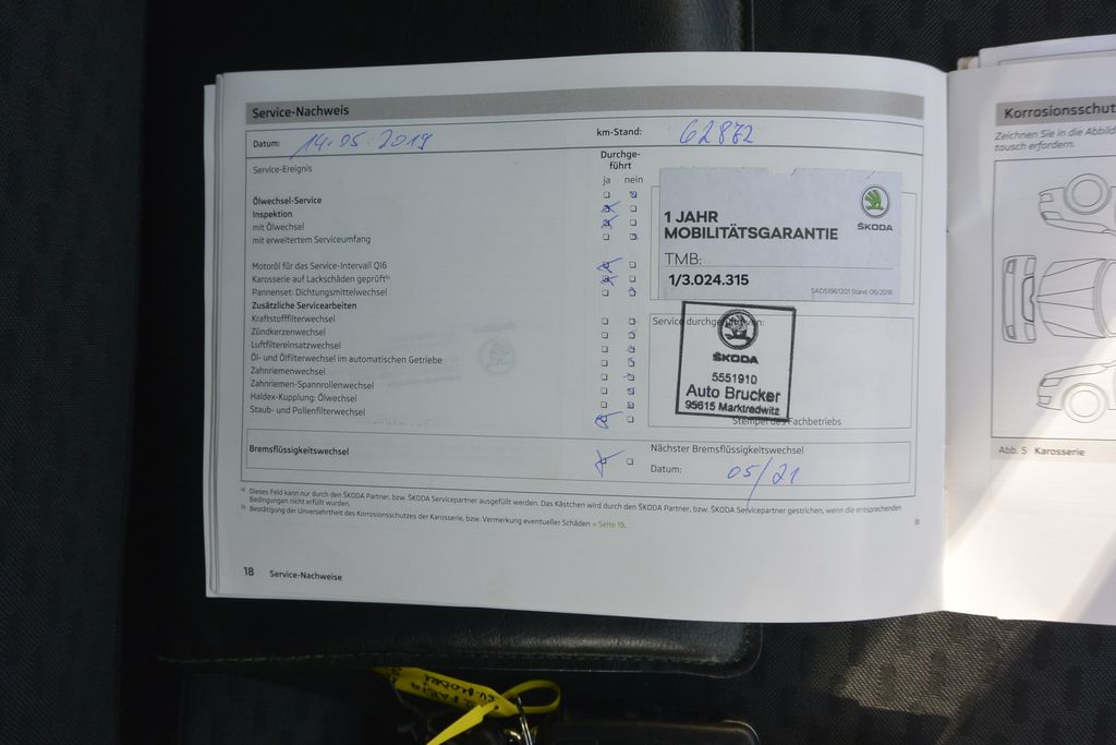 Škoda Fabia 1.2TSi 63kW