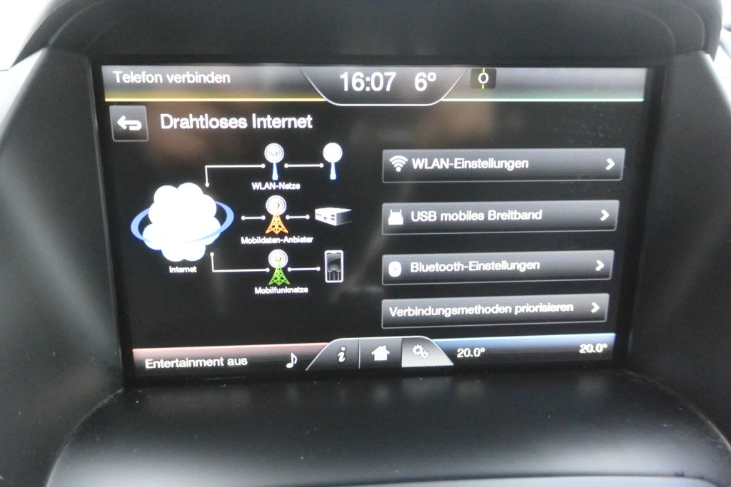 Ford Grand C-Max 1.5TDCi 88kW 7míst*NAVI 88kW