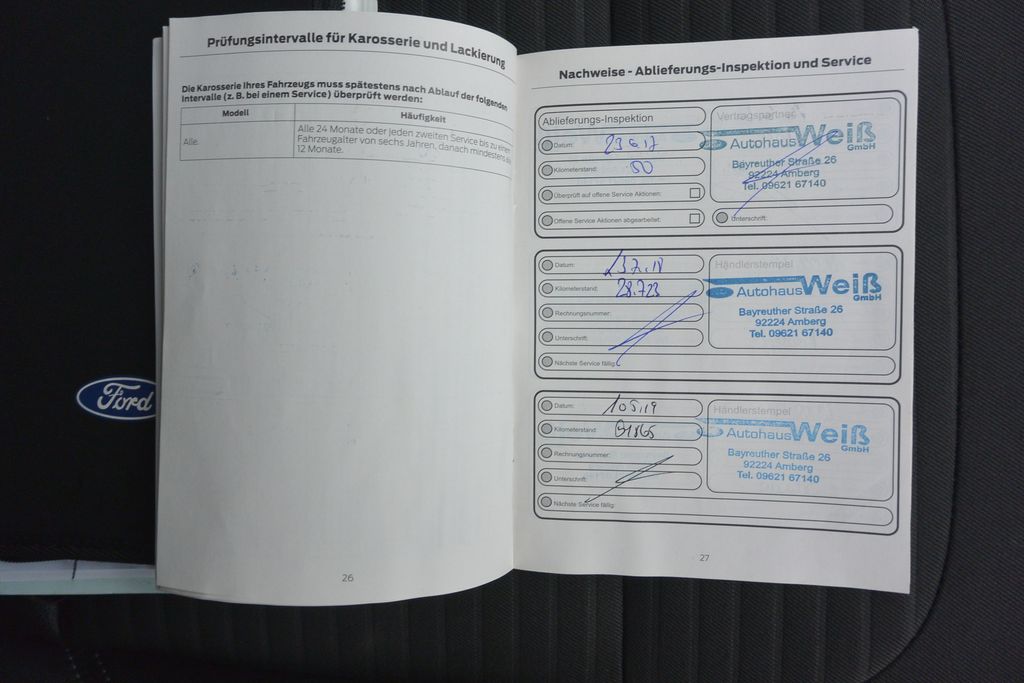 Ford Kuga 2.0TDCi Titanium 4×4 110kW