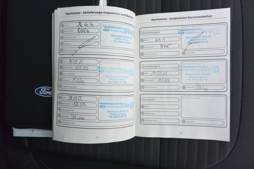 Ford Kuga 2.0TDCi Titanium 4×4 110kW