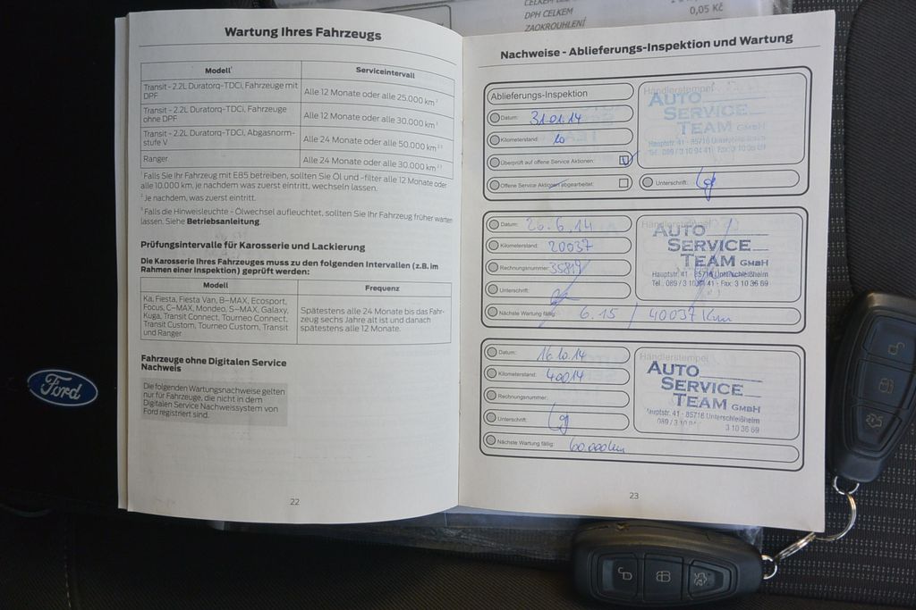 Ford Focus 2.0TDCi Titanium