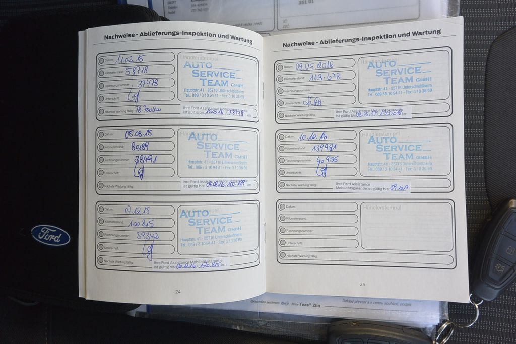 Ford Focus 2.0TDCi Titanium