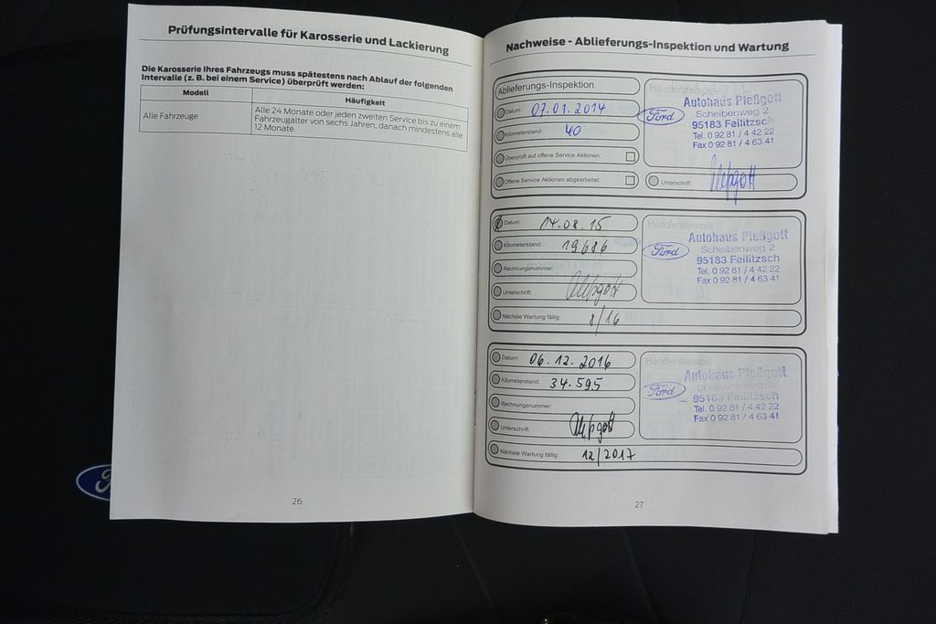 Ford Fiesta 1.25i