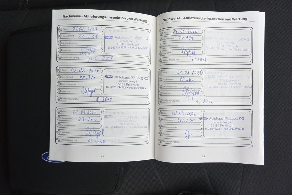 Ford Fiesta 1.25i
