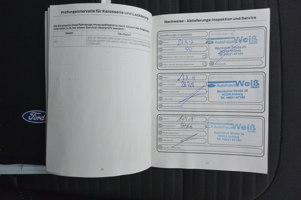 Ford Kuga 2.0TDCi Titanium 4×4