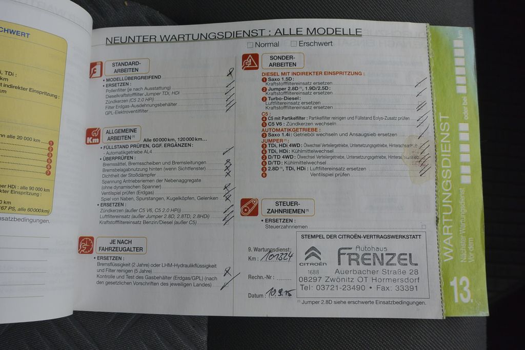 Citroën Jumper 2.2HDi