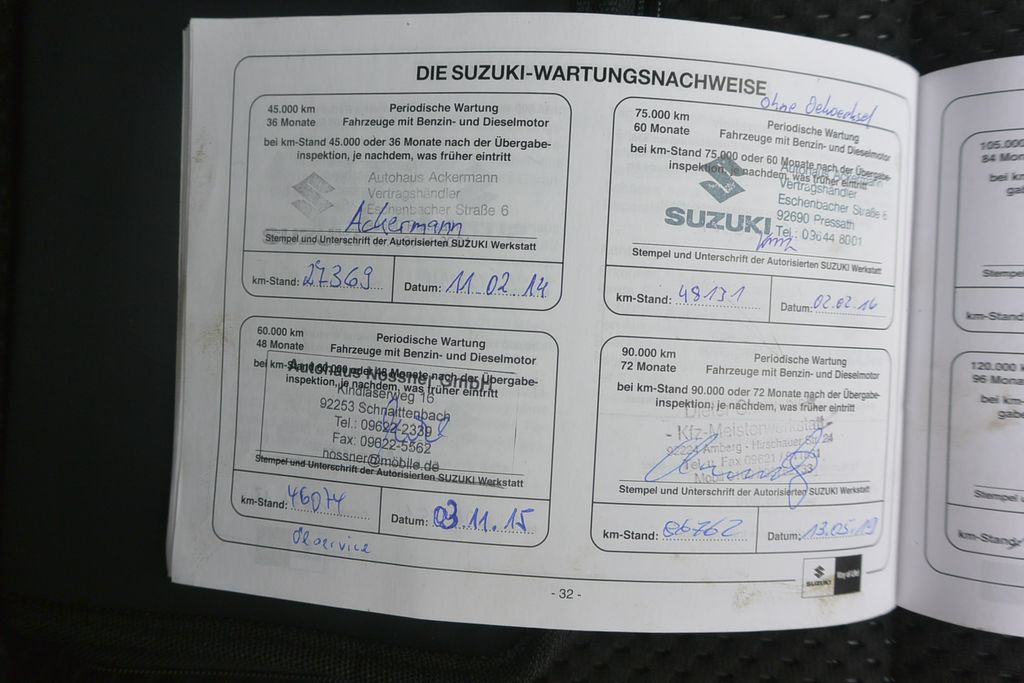 Suzuki Grand Vitara 1.9 DDiS