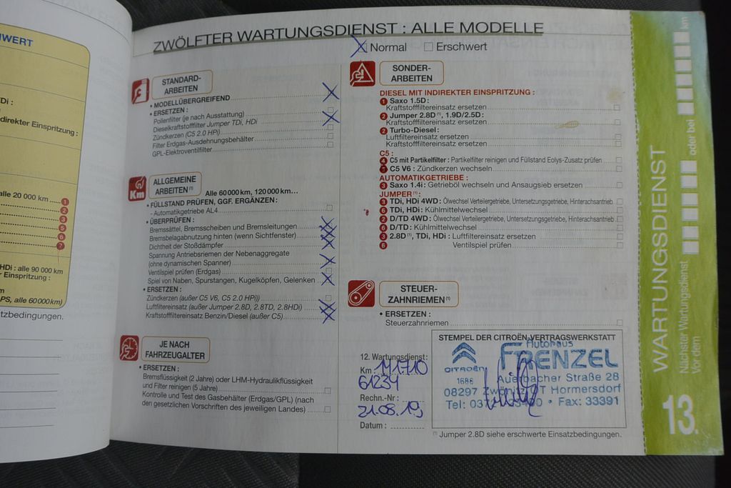 Citroën Jumper 2.2HDi