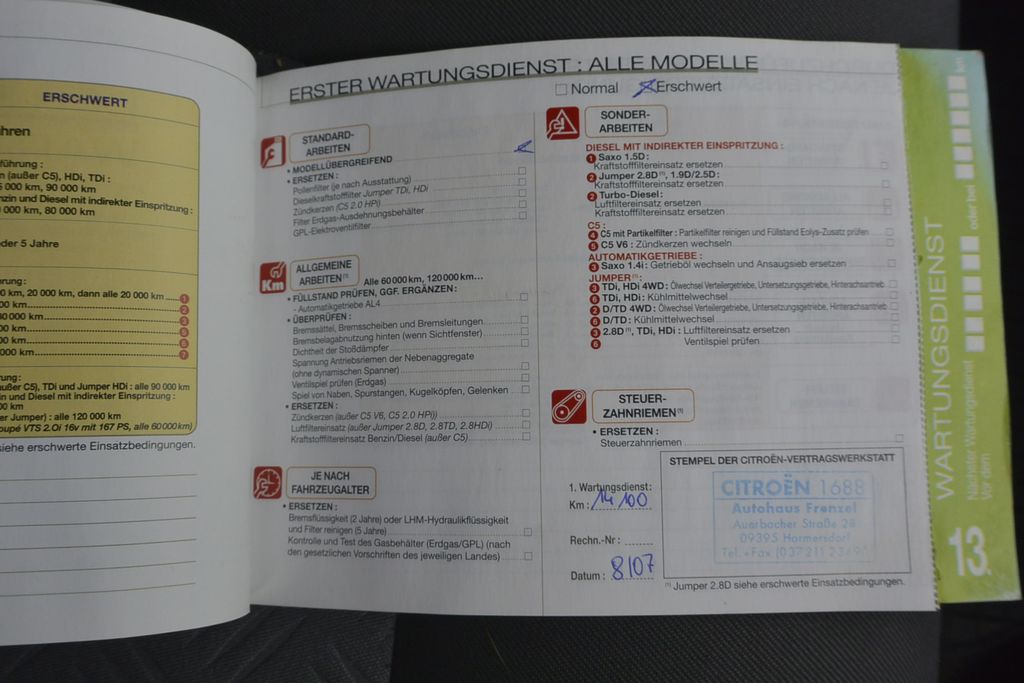 Citroën Jumper 2.2HDi