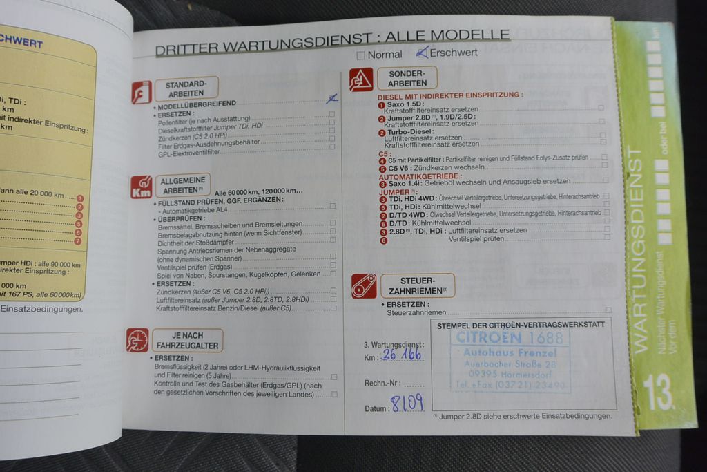 Citroën Jumper 2.2HDi