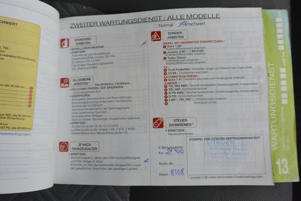 Citroën Jumper 2.2HDi