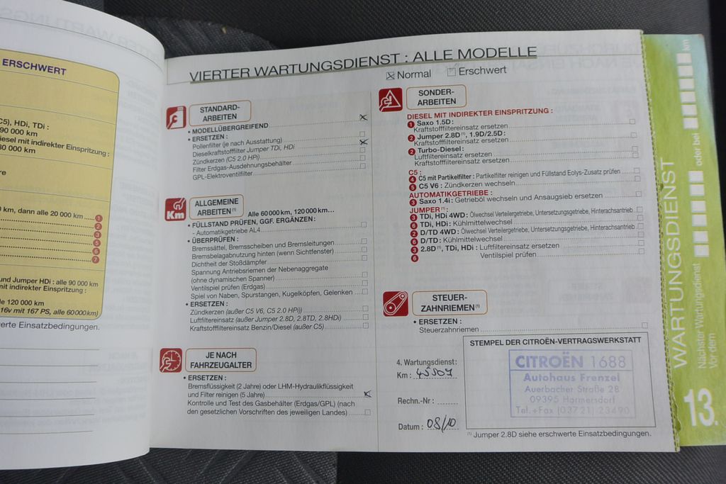 Citroën Jumper 2.2HDi