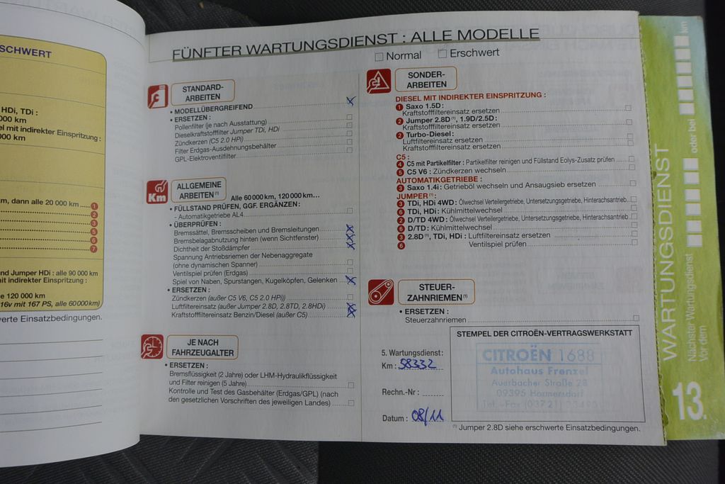 Citroën Jumper 2.2HDi