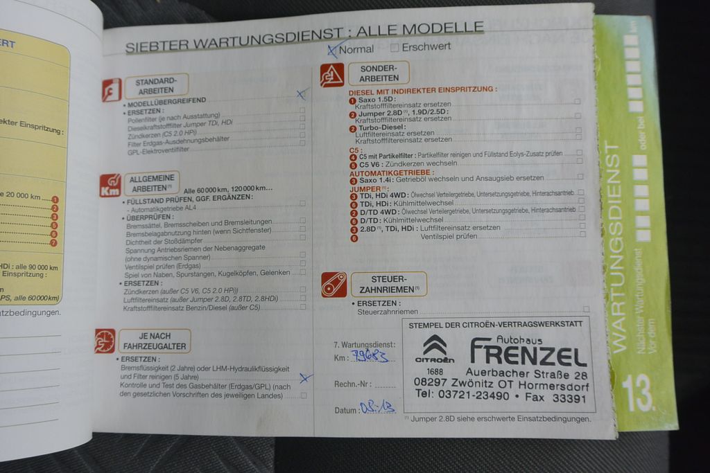 Citroën Jumper 2.2HDi