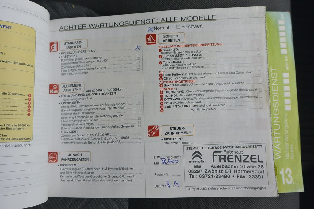 Citroën Jumper 2.2HDi