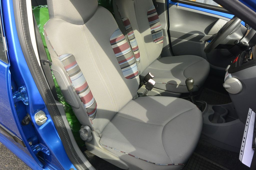 Citroën C1 1.0i 5dv